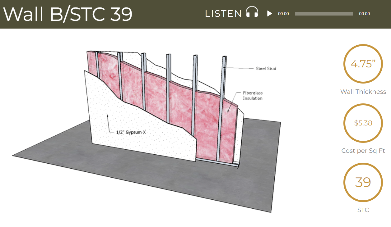 Sound Isolation Simulator